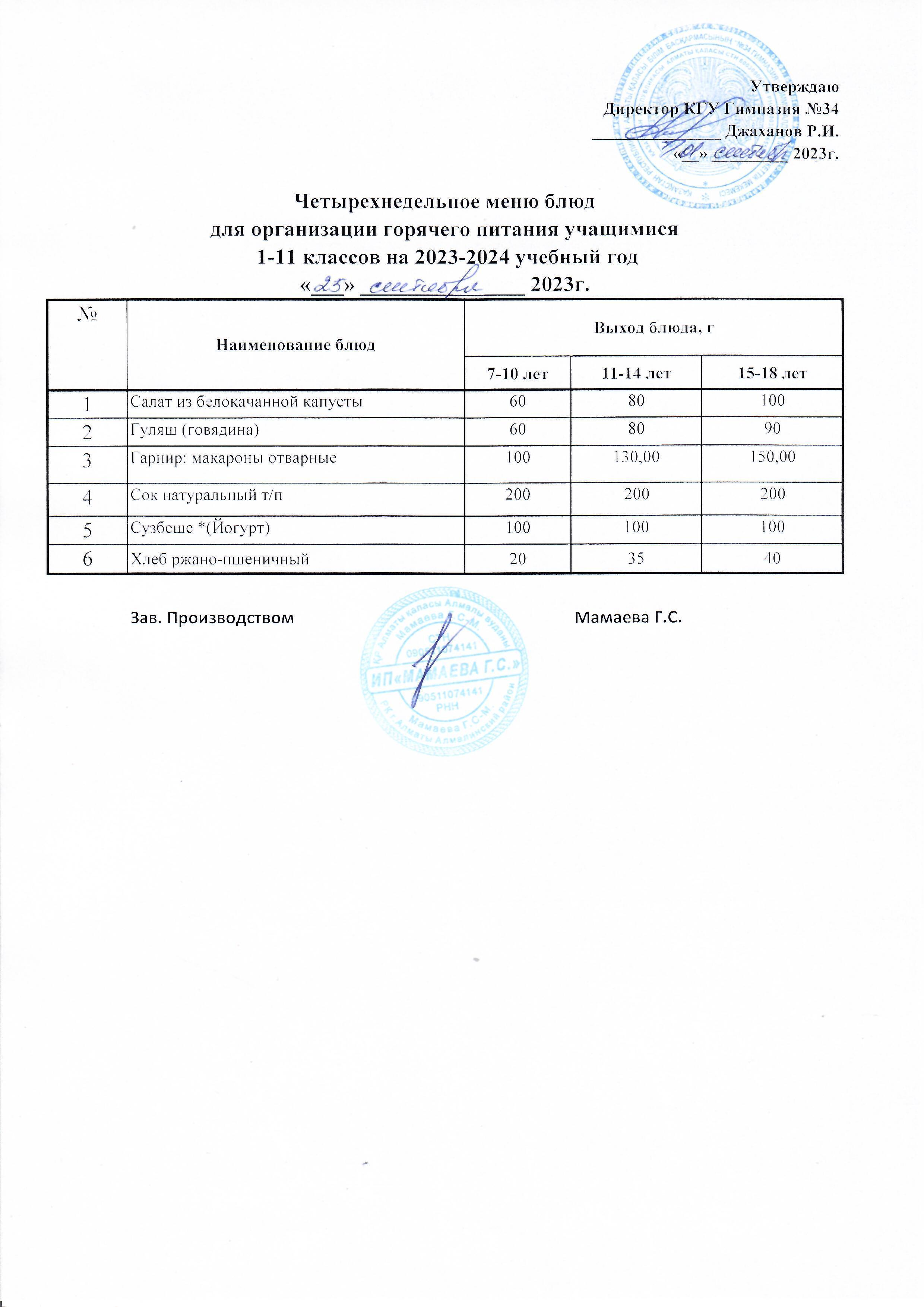 Четырехнедельное меню блюд для организации горячего питания учащимися 1-11 классов