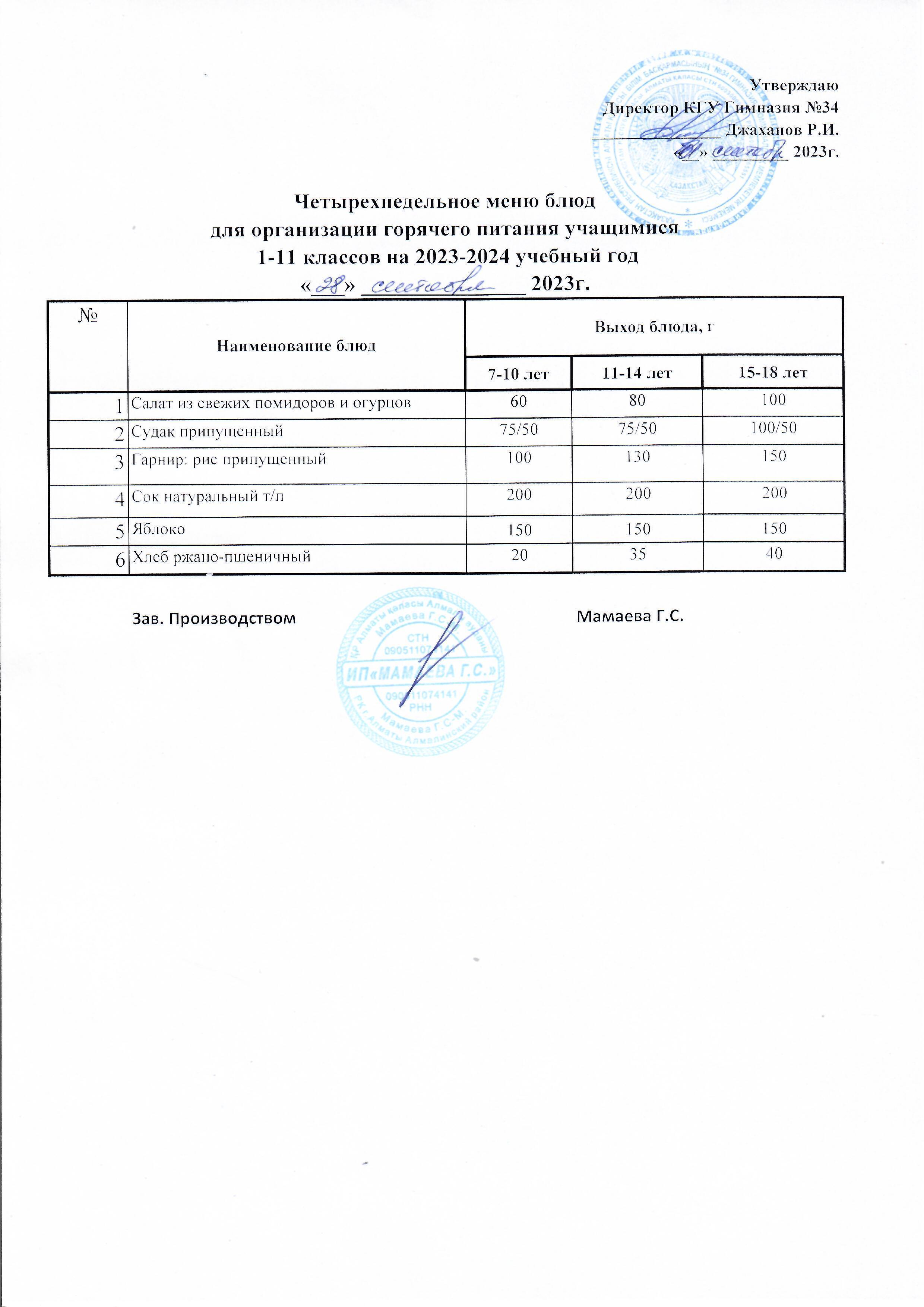 Четырехнедельное меню блюд для организации горячего питания учащимися 1-11 классов