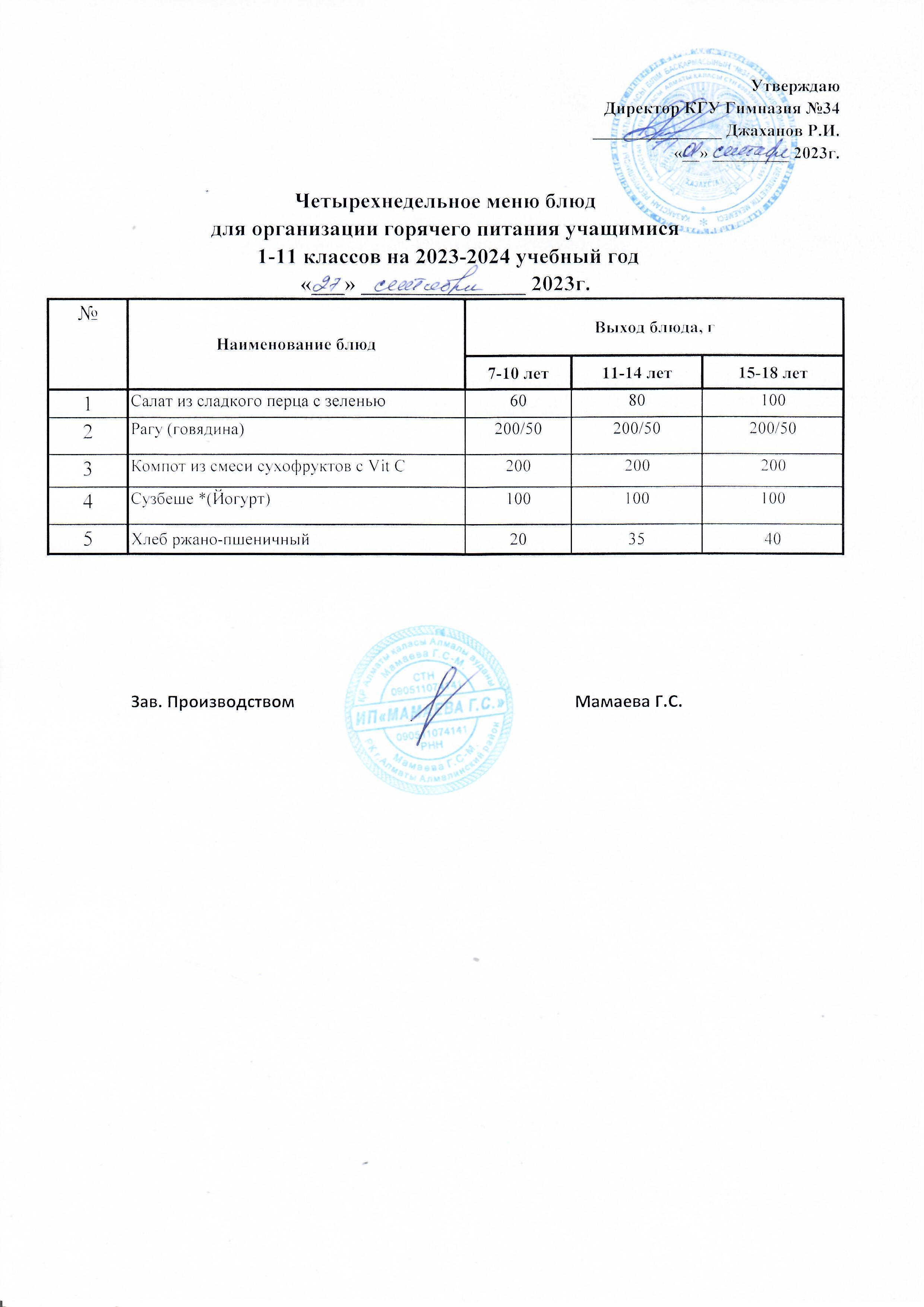 Четырехнедельное меню блюд для организации горячего питания учащимися 1-11 классов