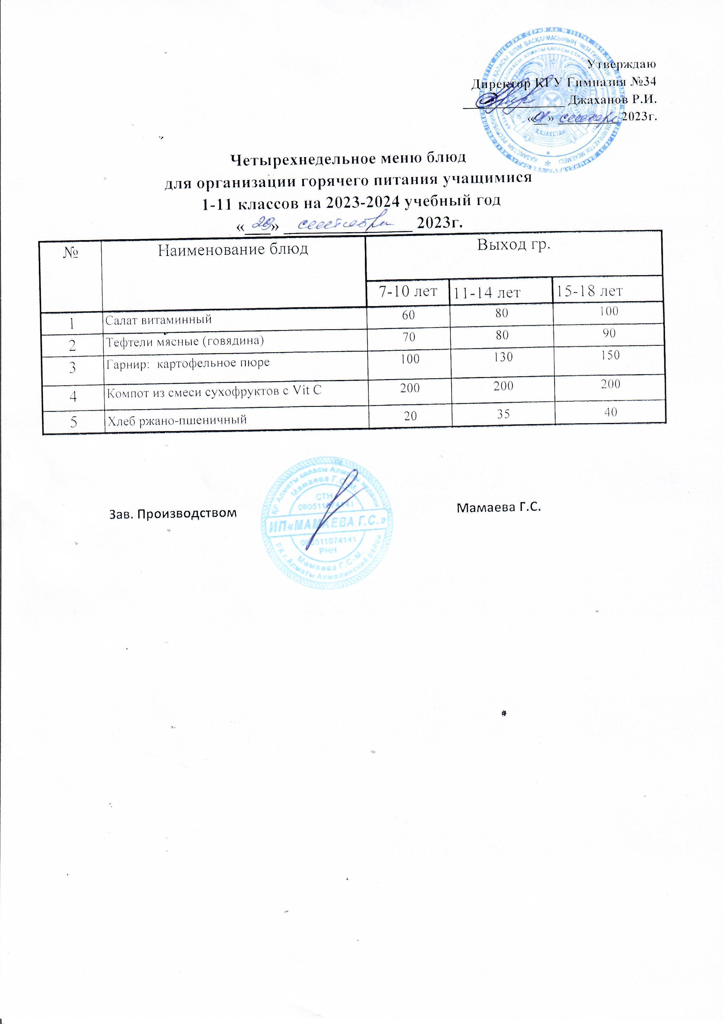 Четырехнедельное меню блюд для организации горячего питания учащимися 1-11 классов