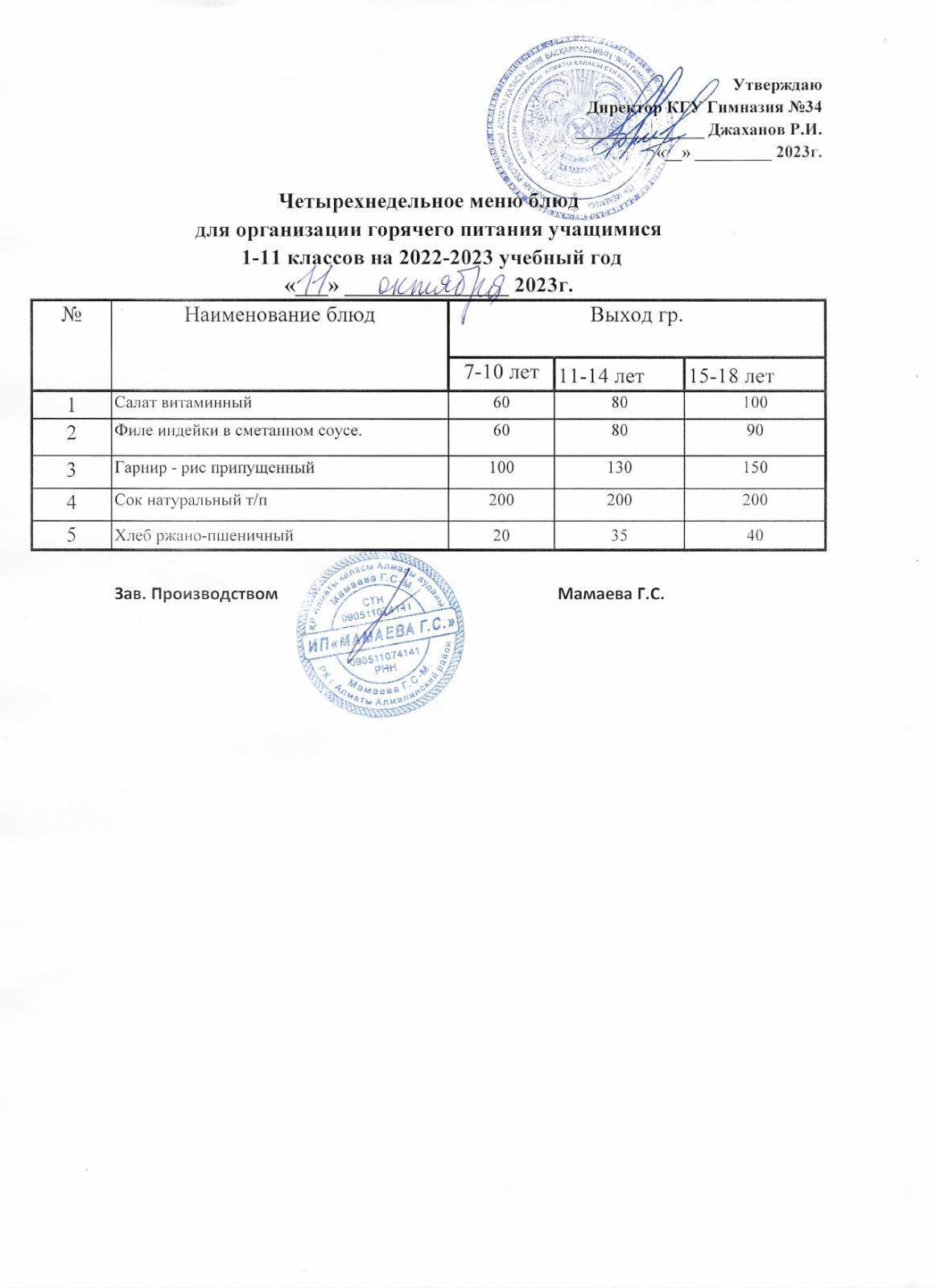 Четырехнедельное меню блюд для организации горячего питания учащимися 1-11 классов