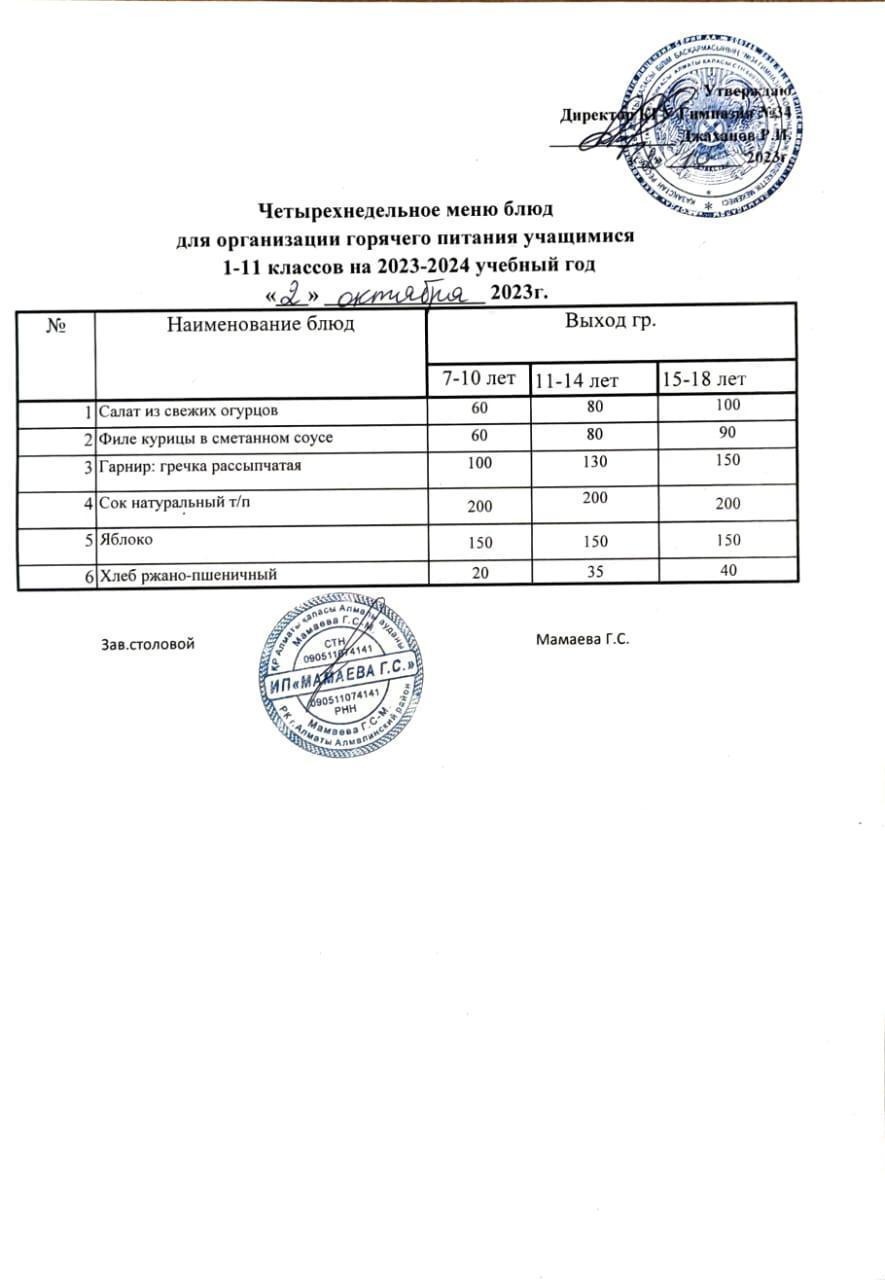 Четырехнедельное меню блюд для организации горячего питания учащимися 1-11 классов
