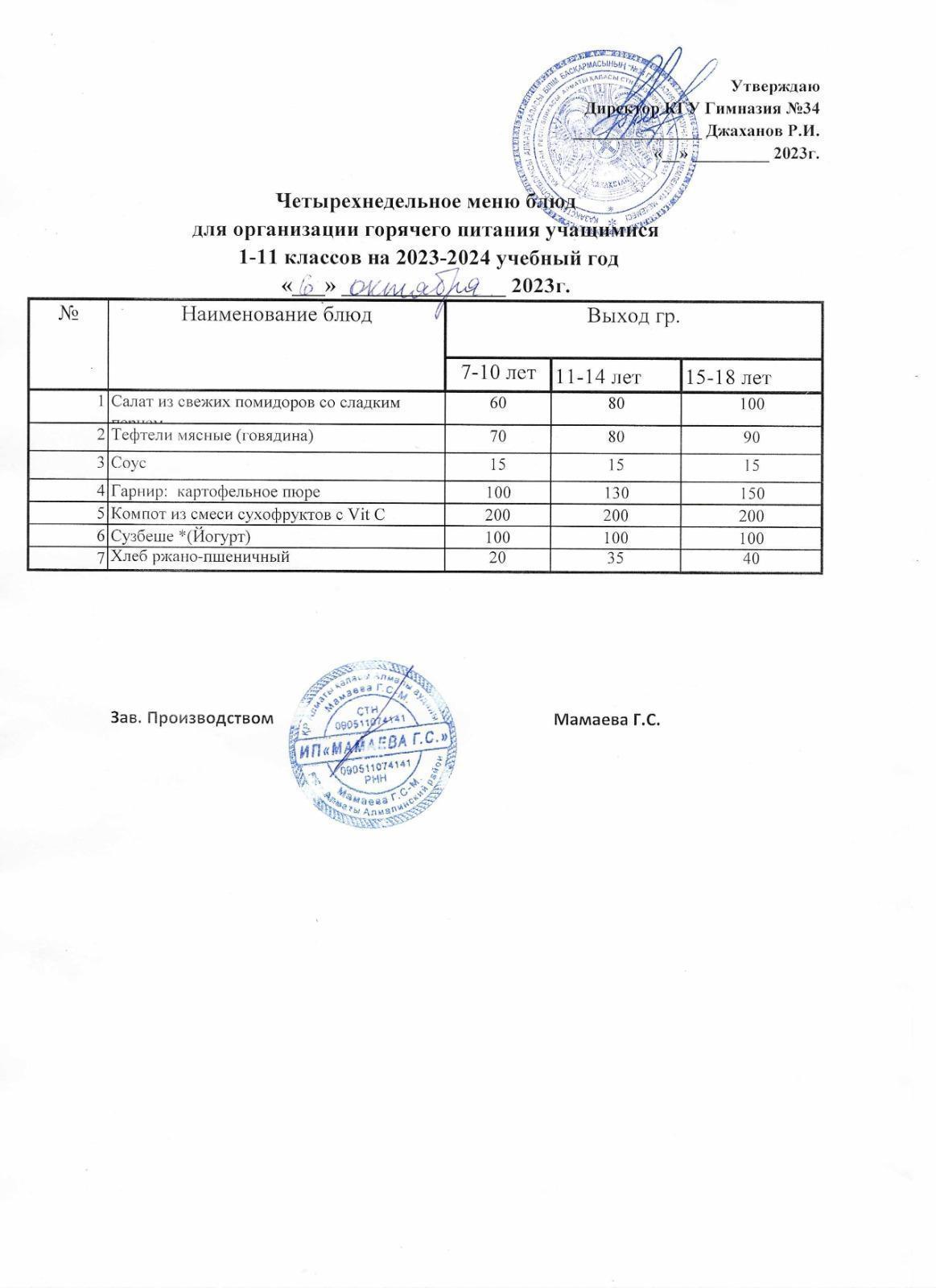 Четырехнедельное меню блюд для организации горячего питания учащимися 1-11 классов