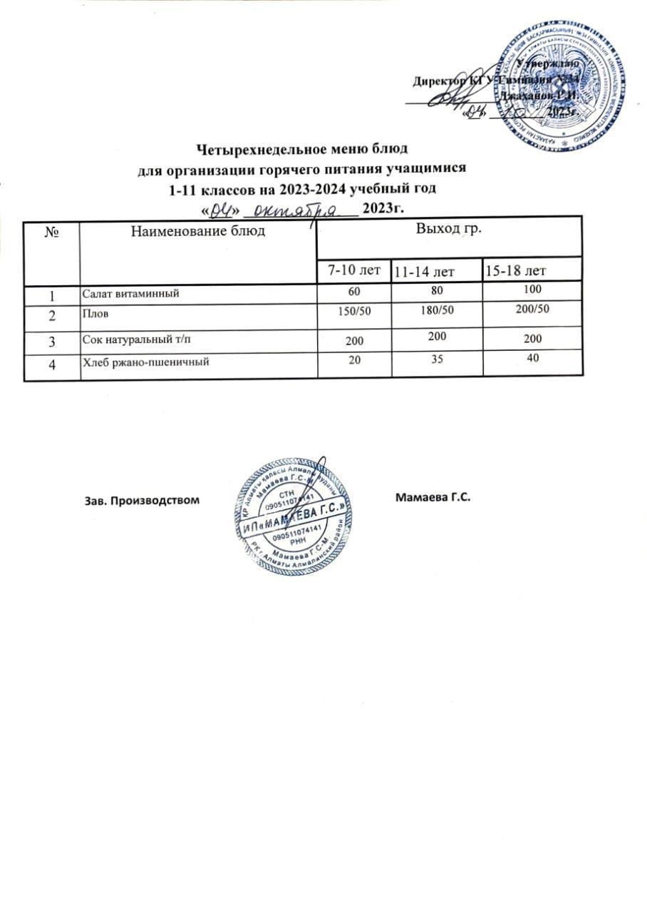 Четырехнедельное меню блюд для организации горячего питания учащимися 1-11 классов