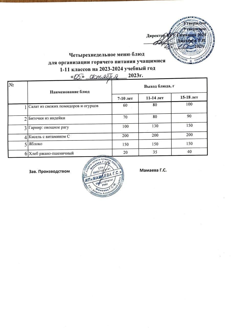 Четырехнедельное меню блюд для организации горячего питания учащимися 1-11 классов